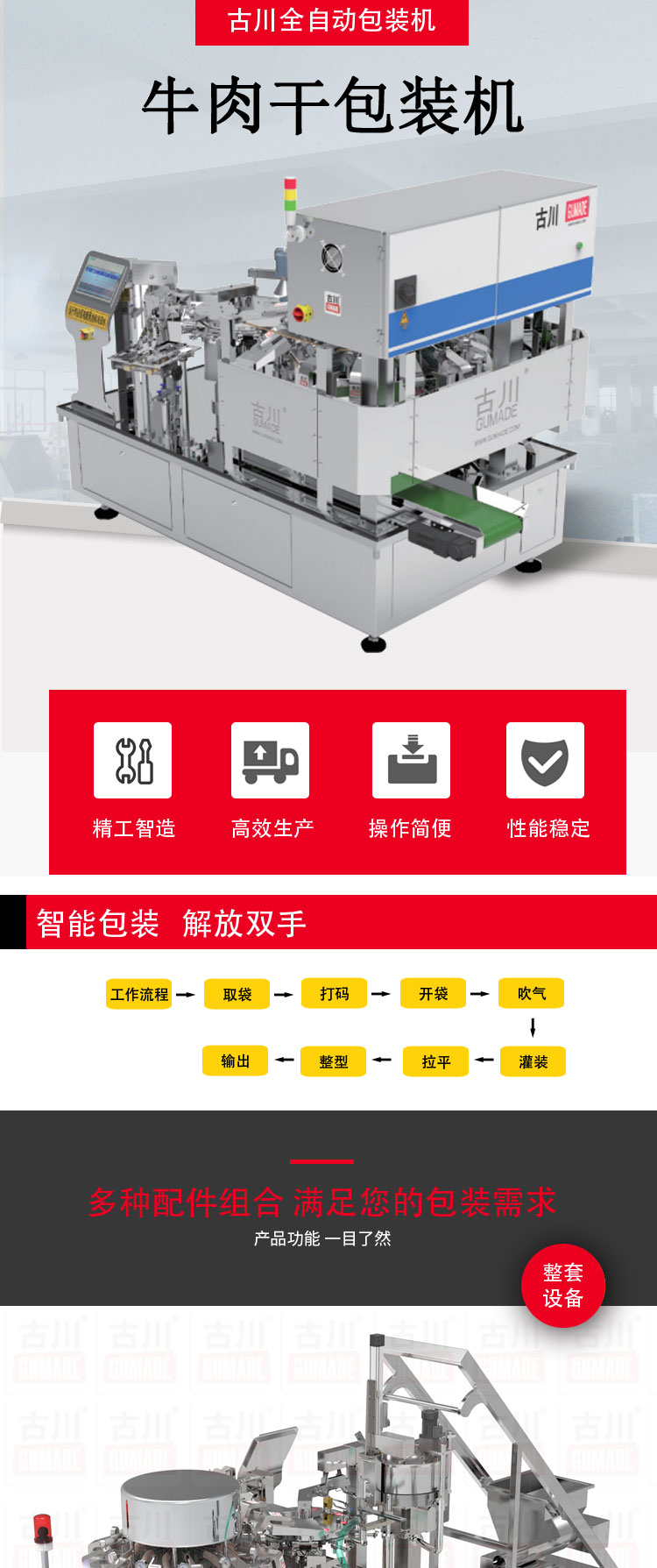 牛肉干<a href='lexishangcheng.com' target='_blank'><u>包裝機(jī)</u></a>