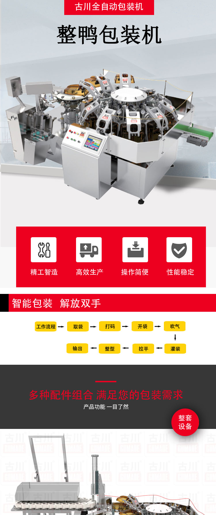 整鴨<a href='lexishangcheng.com' target='_blank'><u>包裝機(jī)</u></a>