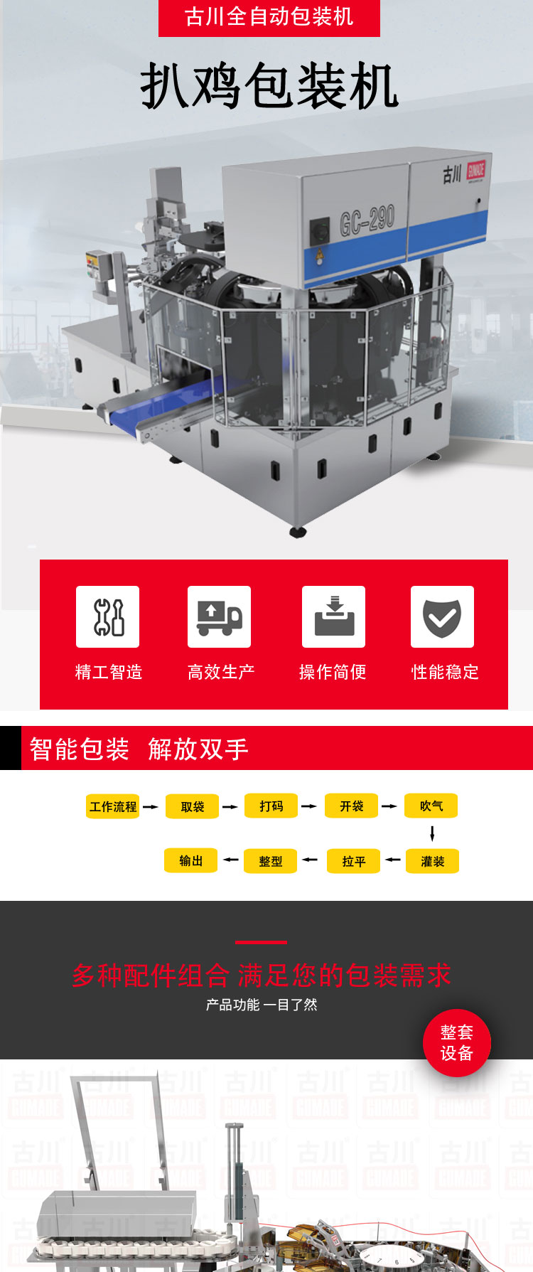 扒雞<a href='lexishangcheng.com' target='_blank'><u>包裝機(jī)</u></a>